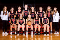 Searcy Basketball 22-23